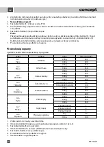 Preview for 12 page of Concept2 CONMTV3020 Manual