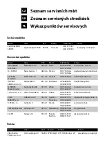 Preview for 51 page of Concept2 CONMTV3020 Manual