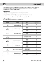 Preview for 42 page of Concept2 CONMTV6925BC Manual