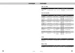 Preview for 22 page of Concept2 CONSV3020 Manual