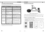 Preview for 64 page of Concept2 CONVR3000 Manual