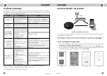 Preview for 72 page of Concept2 CONVR3000 Manual