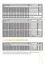 Preview for 7 page of Concept2 E+ Series Installation And Operator'S Manual