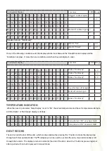 Preview for 8 page of Concept2 E+ Series Installation And Operator'S Manual