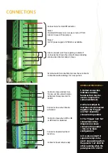 Preview for 11 page of Concept2 E+ Series Installation And Operator'S Manual