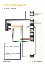 Preview for 12 page of Concept2 E+ Series Installation And Operator'S Manual