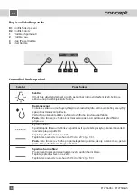 Предварительный просмотр 6 страницы Concept2 ETV 7560bc Manual