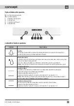 Предварительный просмотр 21 страницы Concept2 ETV 7560bc Manual