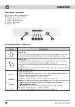 Предварительный просмотр 36 страницы Concept2 ETV 7560bc Manual