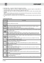 Предварительный просмотр 7 страницы Concept2 ETV2860 Manual