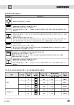Предварительный просмотр 7 страницы Concept2 ETV4160 Manual
