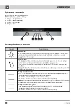 Предварительный просмотр 44 страницы Concept2 ETV6060 Manual