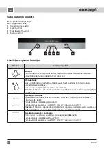 Предварительный просмотр 62 страницы Concept2 ETV6060 Manual