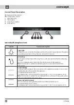 Предварительный просмотр 80 страницы Concept2 ETV6060 Manual