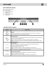 Предварительный просмотр 21 страницы Concept2 ETV7360 Manual