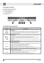 Предварительный просмотр 44 страницы Concept2 ETV7360ss Manual