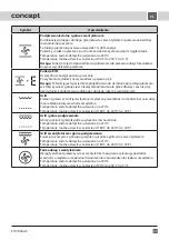 Preview for 41 page of Concept2 ETV7460wh Manual