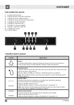 Preview for 24 page of Concept2 ETV8260DS Manual