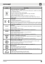 Preview for 25 page of Concept2 ETV8260DS Manual