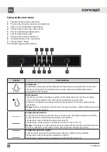 Preview for 40 page of Concept2 ETV8260DS Manual