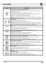 Preview for 41 page of Concept2 ETV8260DS Manual