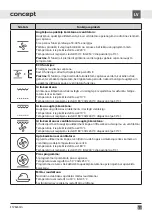 Preview for 57 page of Concept2 ETV8260DS Manual