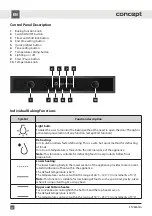 Preview for 72 page of Concept2 ETV8260DS Manual