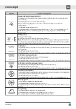 Preview for 73 page of Concept2 ETV8260DS Manual