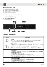 Preview for 8 page of Concept2 ETV8760ds Manual