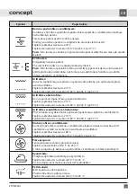 Preview for 9 page of Concept2 ETV8760ds Manual