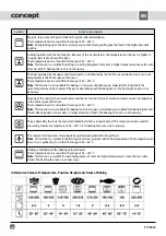 Preview for 50 page of Concept2 ETV8860 Manual