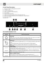 Preview for 90 page of Concept2 ETV8960bc User Manual