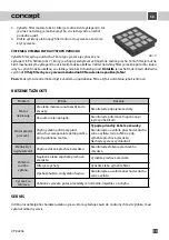 Preview for 13 page of Concept2 Home Car Pet VP 8220e Manual