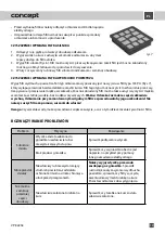 Preview for 19 page of Concept2 Home Car Pet VP 8220e Manual