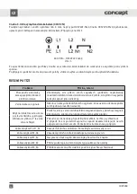 Preview for 14 page of Concept2 IDV2260 Manual