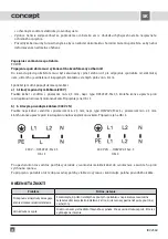 Preview for 30 page of Concept2 IDV2560 Manual