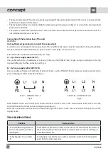 Preview for 60 page of Concept2 IDV2560 Manual