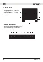 Preview for 64 page of Concept2 IDV4260 Manual