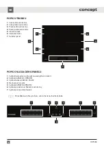 Preview for 28 page of Concept2 IDV5260 Manual