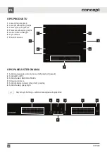 Preview for 50 page of Concept2 IDV5260 Manual