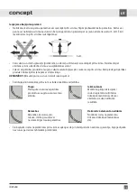 Preview for 75 page of Concept2 IDV5260 Manual