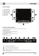 Preview for 8 page of Concept2 IDV5360 Manual