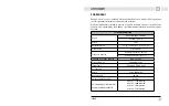 Preview for 2 page of Concept2 IL5000 Manual