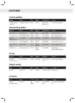 Preview for 85 page of Concept2 KF1310 Manual