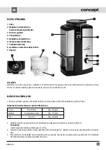 Предварительный просмотр 7 страницы Concept2 KM5120 Operating Manual