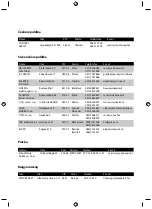 Preview for 63 page of Concept2 KS 3008 Operating Manual