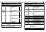 Preview for 24 page of Concept2 KS3014bc Manual