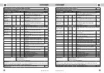 Preview for 25 page of Concept2 KS3014bc Manual