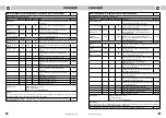 Preview for 26 page of Concept2 KS3014bc Manual