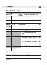 Preview for 41 page of Concept2 KS3020 Manual